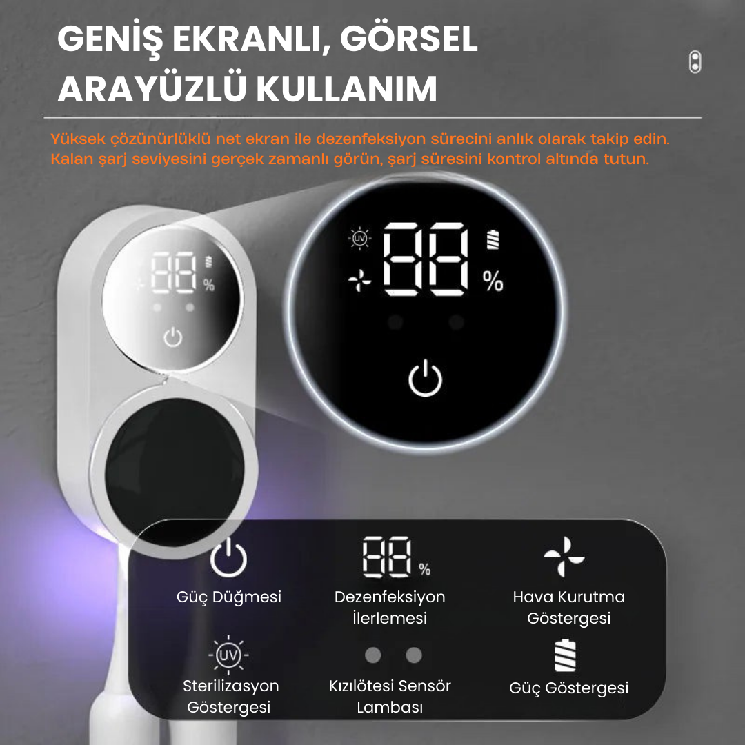 MeySteril™ UV Işıklı Duvara Monte Akıllı Diş Fırçası Sterilizatörü – Dijital Ekranlı ve Şarjlı Hijyen Cihazı