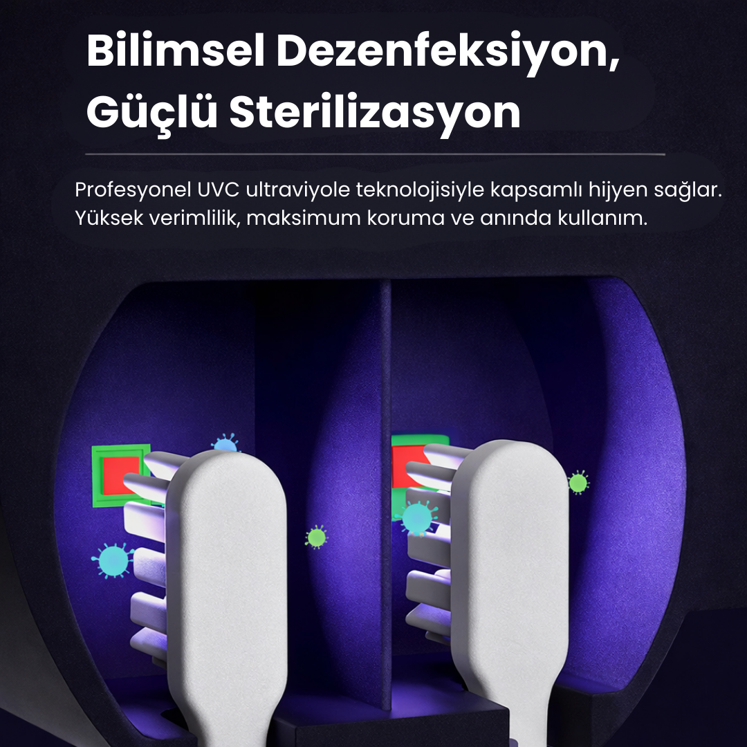 MeySteril™ UV Işıklı Duvara Monte Akıllı Diş Fırçası Sterilizatörü – Dijital Ekranlı ve Şarjlı Hijyen Cihazı