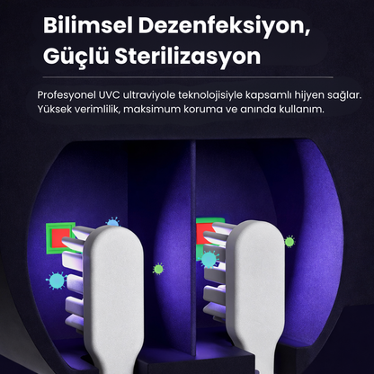 MeySteril™ UV Işıklı Duvara Monte Akıllı Diş Fırçası Sterilizatörü – Dijital Ekranlı ve Şarjlı Hijyen Cihazı