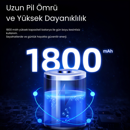 MeySteril™ UV Işıklı Duvara Monte Akıllı Diş Fırçası Sterilizatörü – Dijital Ekranlı ve Şarjlı Hijyen Cihazı
